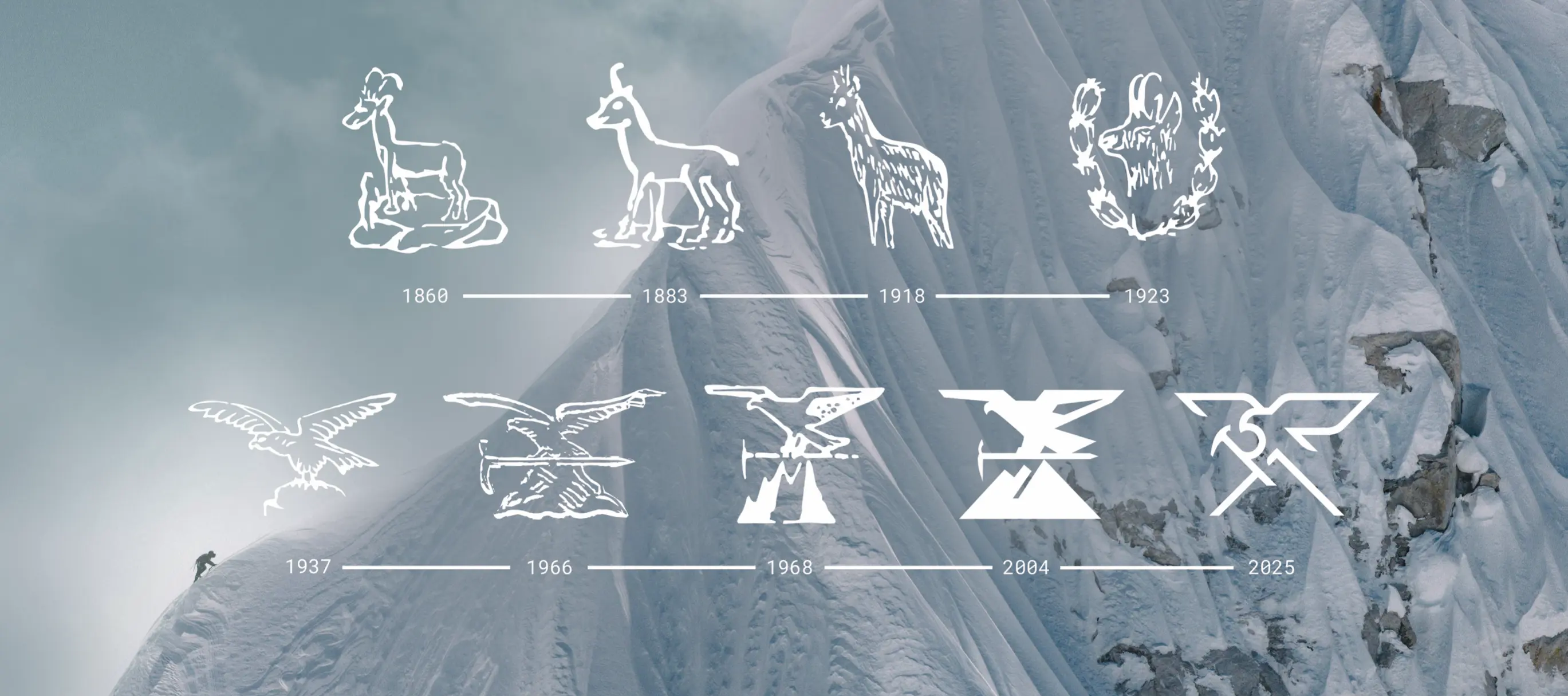 Simond nouvelle identité visuelle 