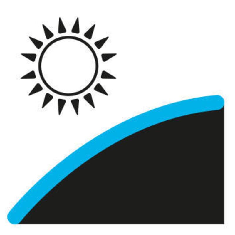 Karanlık