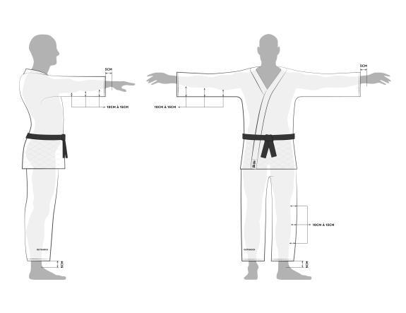 Quel kimono de judo pour quelle pratique ? Quel kimono de judo pour quelle pratique ?