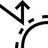 robustness