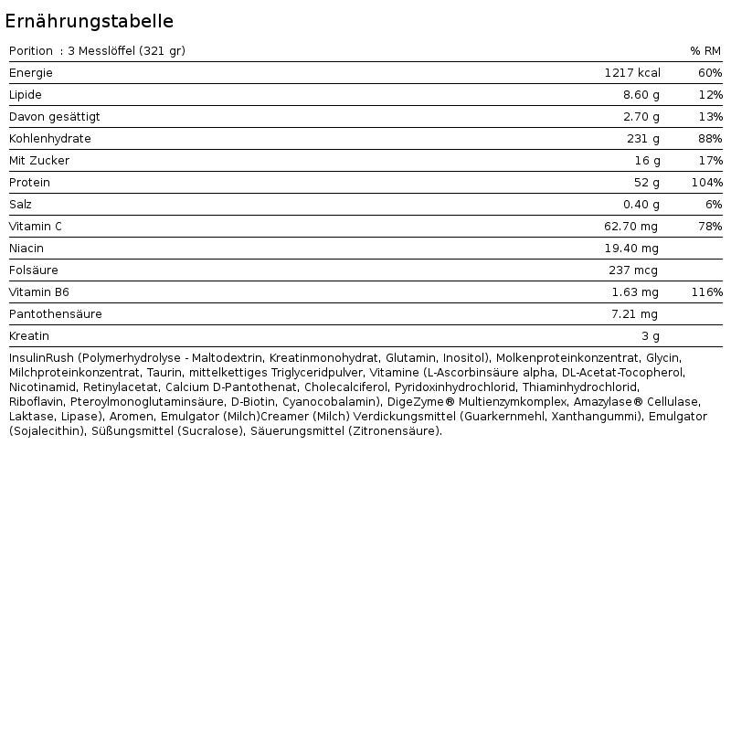 Hard gainer - Super Mass Gainer - Vanille Gourmande 2943g 3/3