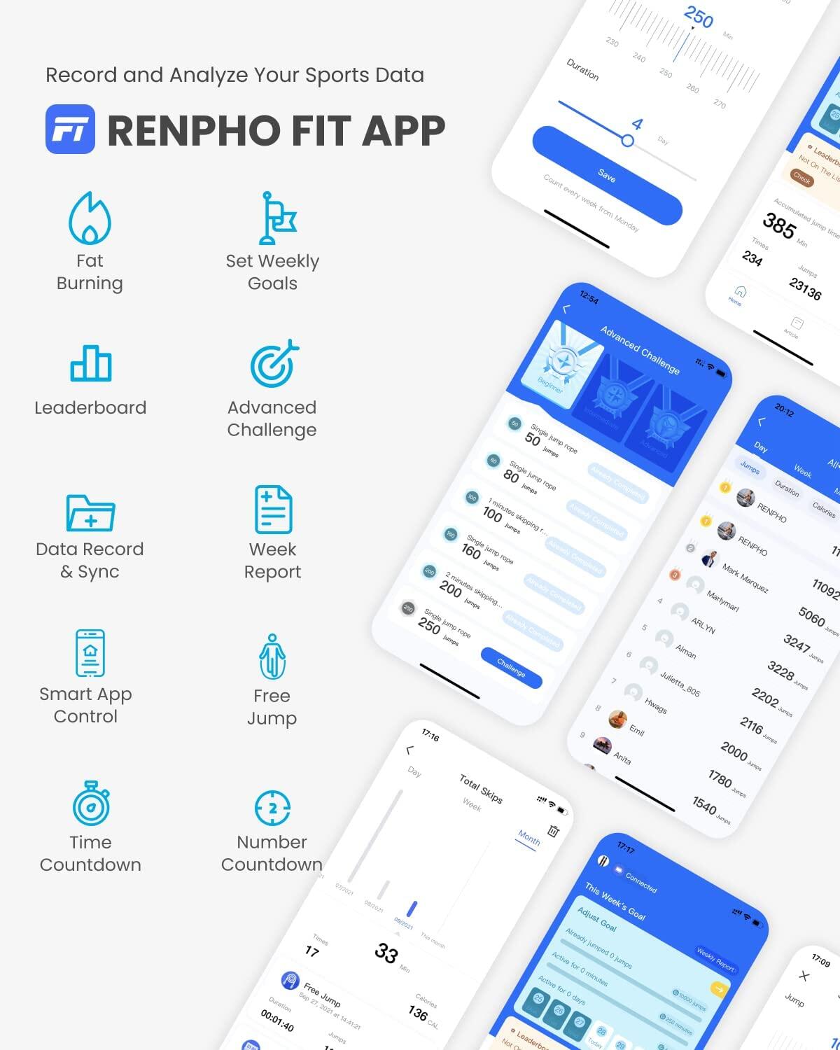 RENPHO -  Corde à sauter connectée Smart Jump Rope Q008 - Avec ou sans fil 3/7