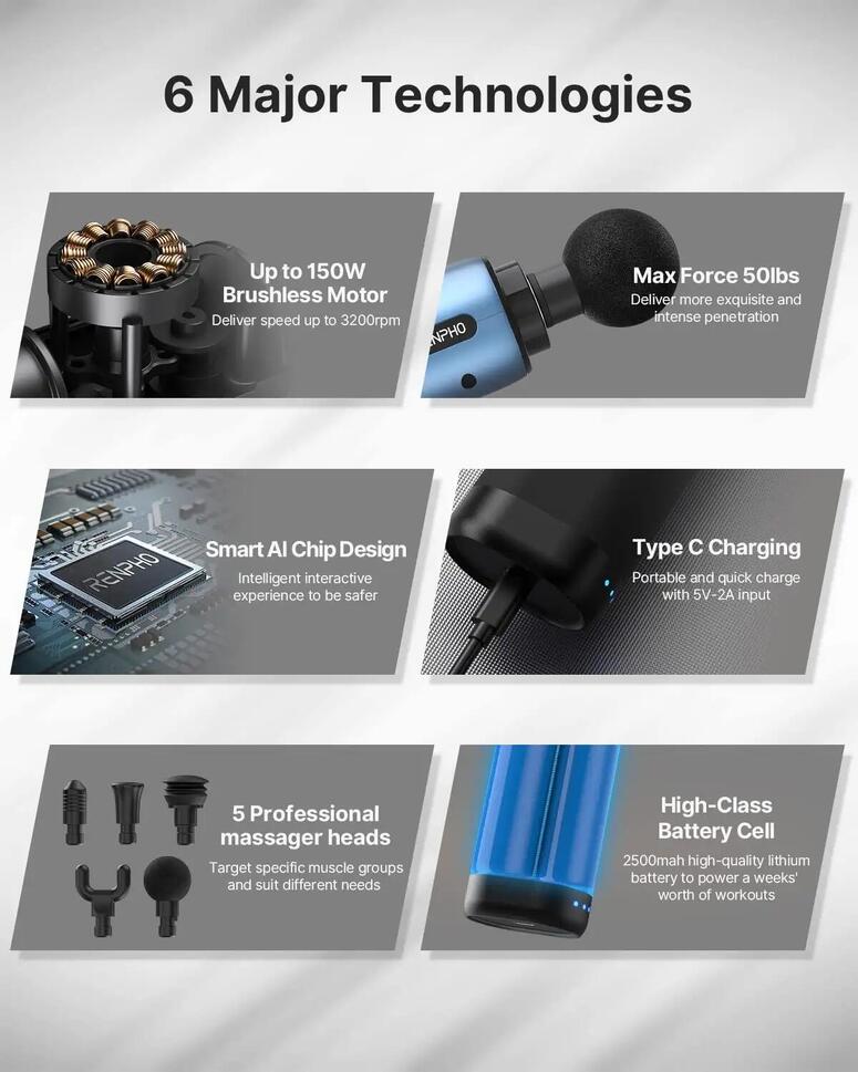 R3 Active Massage Gun