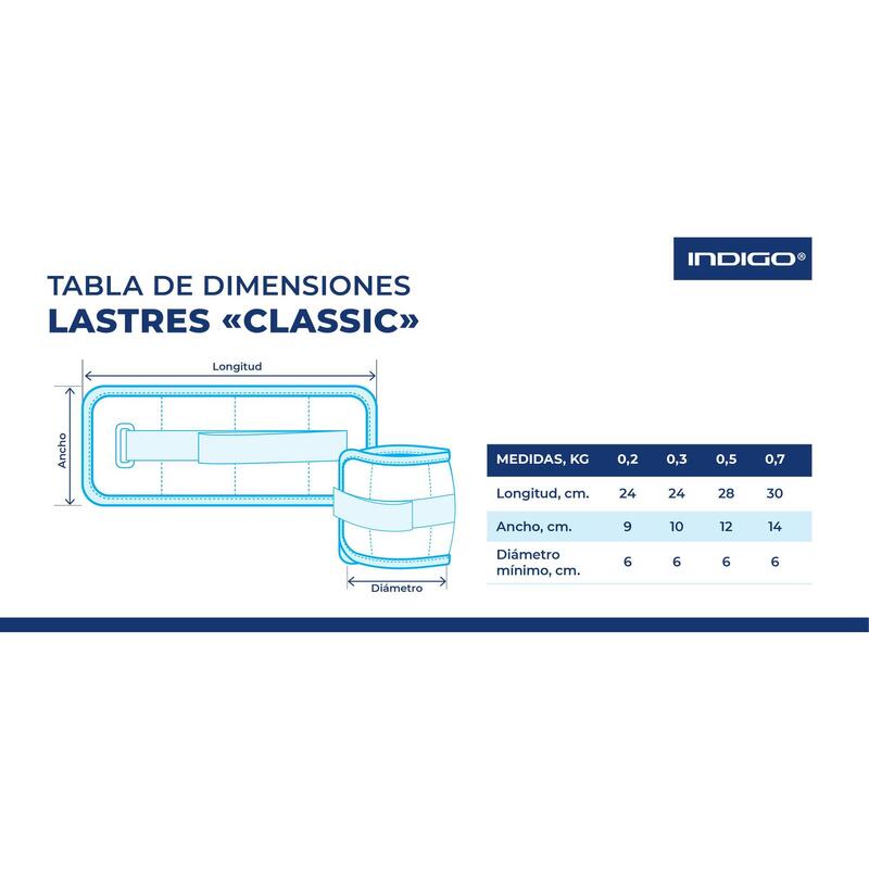 Lastres Classic INDIGO 2*0,3 kg Verde Claro