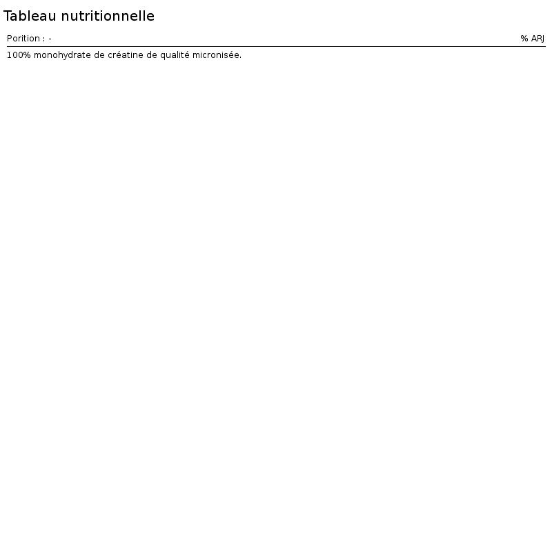 Micronised Pharmaceutical Creatine Monohydrate Powder 250g 2/3
