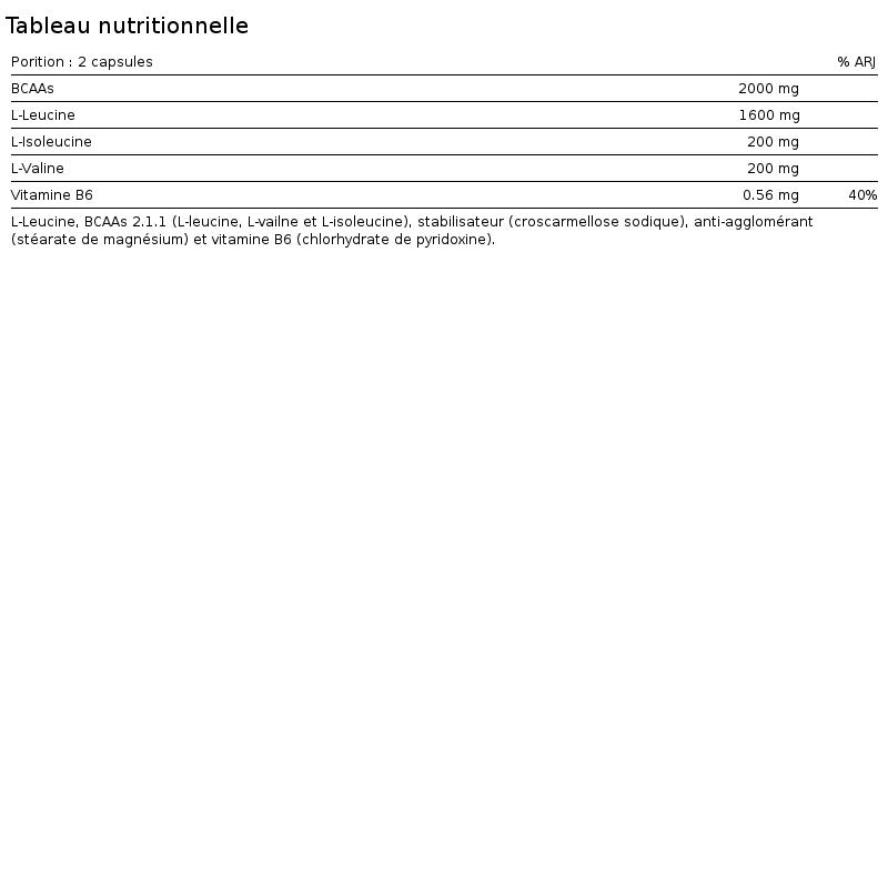 BCAAs 8:1:1 Pro - 150 Tabletas IO.Genix 2/5