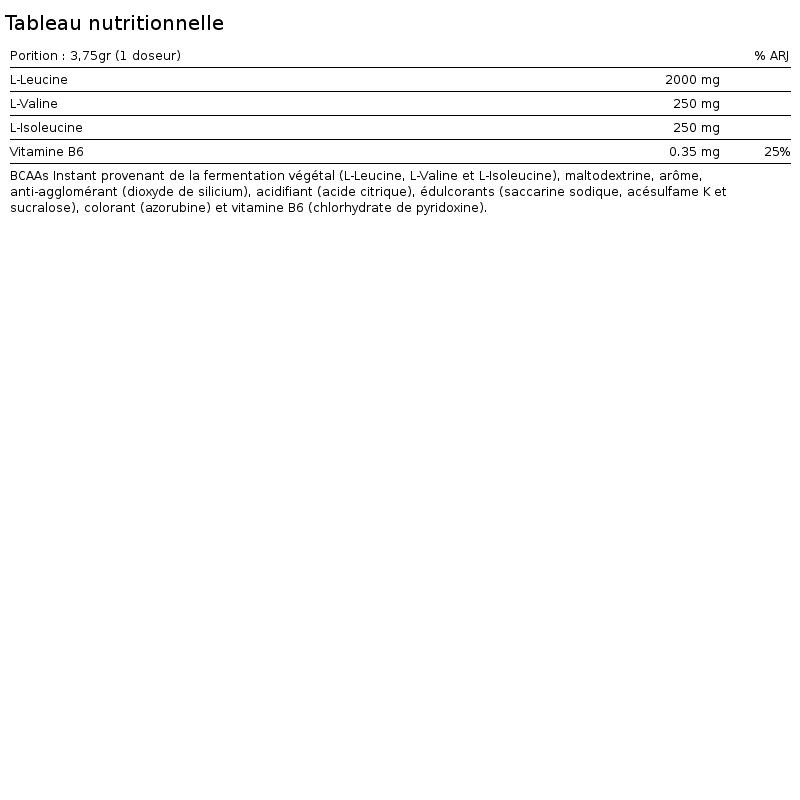 Z3ro BCAAs 8:1:1 - 300g Doubler de IO.Genix 2/6