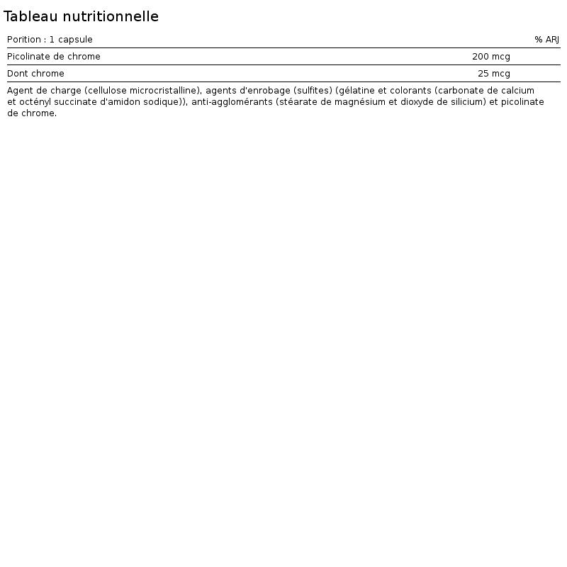 Picolinato de Cromo - 100 Cápsulas IO.Genix 2/5