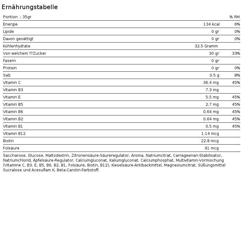 Izotonik w proszku ISODRINX 420g