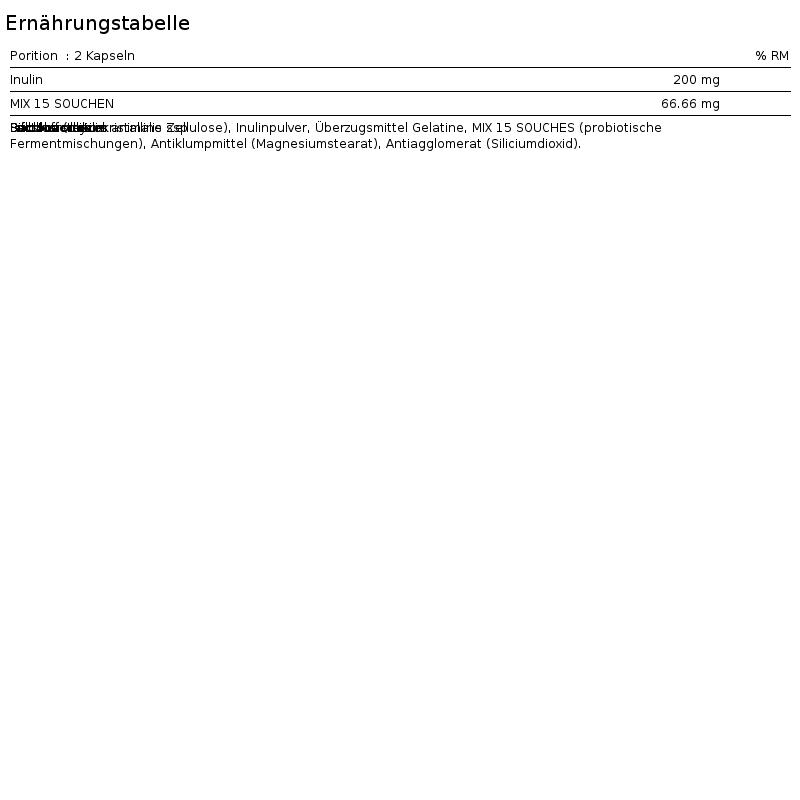 Probiotic Mix - 60 Cápsulas Vegetales IO.Genix 3/4