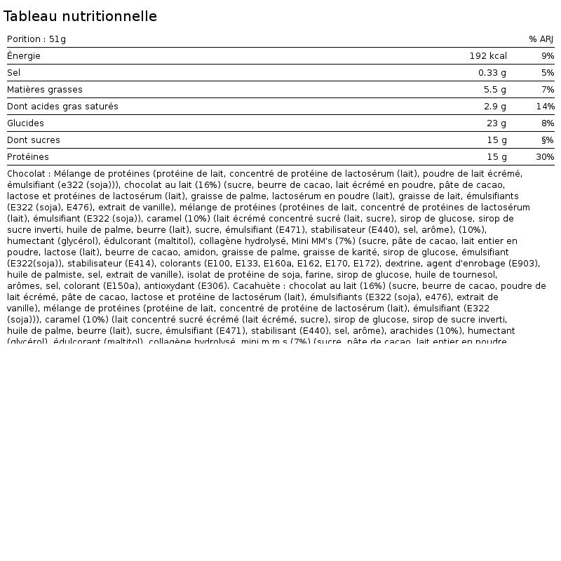 MMs HI Protein (12x51g)