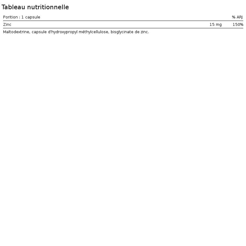 MINERAL ZINC 100% CHELATE, 100 kapslí 2/2