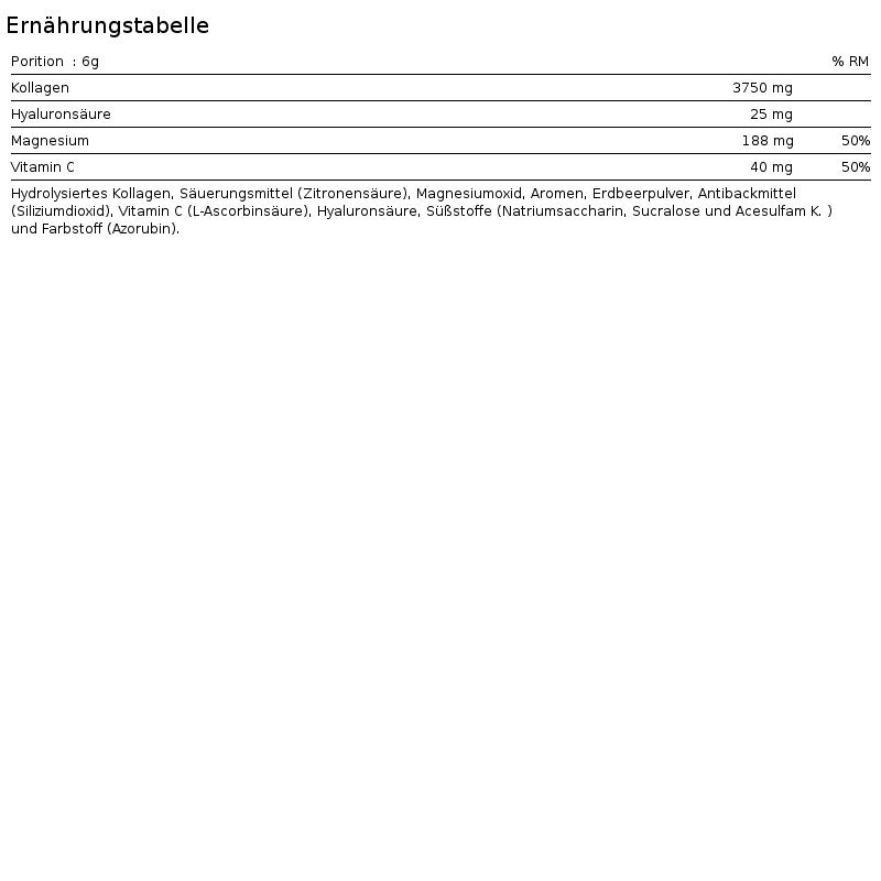 Colágeno - 400g Ponche de Frutas IO.Genix 3/5