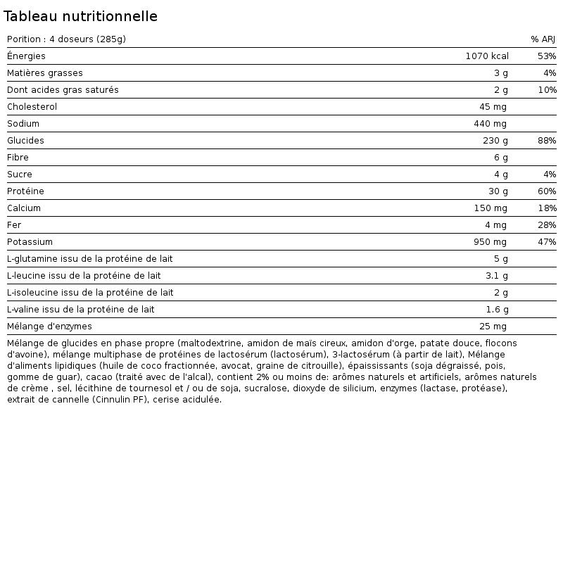 Mutant Mutant Mass EXTREME 2500 (6lbs) Triple Chocolate - Gewichtstoename 2/4
