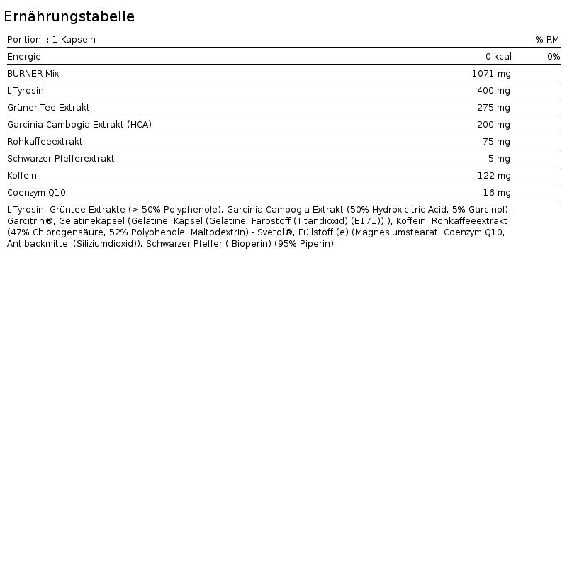 THERMOBOOSTER COMPRESSED CAPS, 60 kapslí, bez příchuti