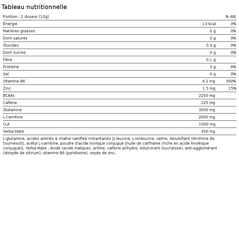 Pre-workout Burn 200g PhD Nutrition