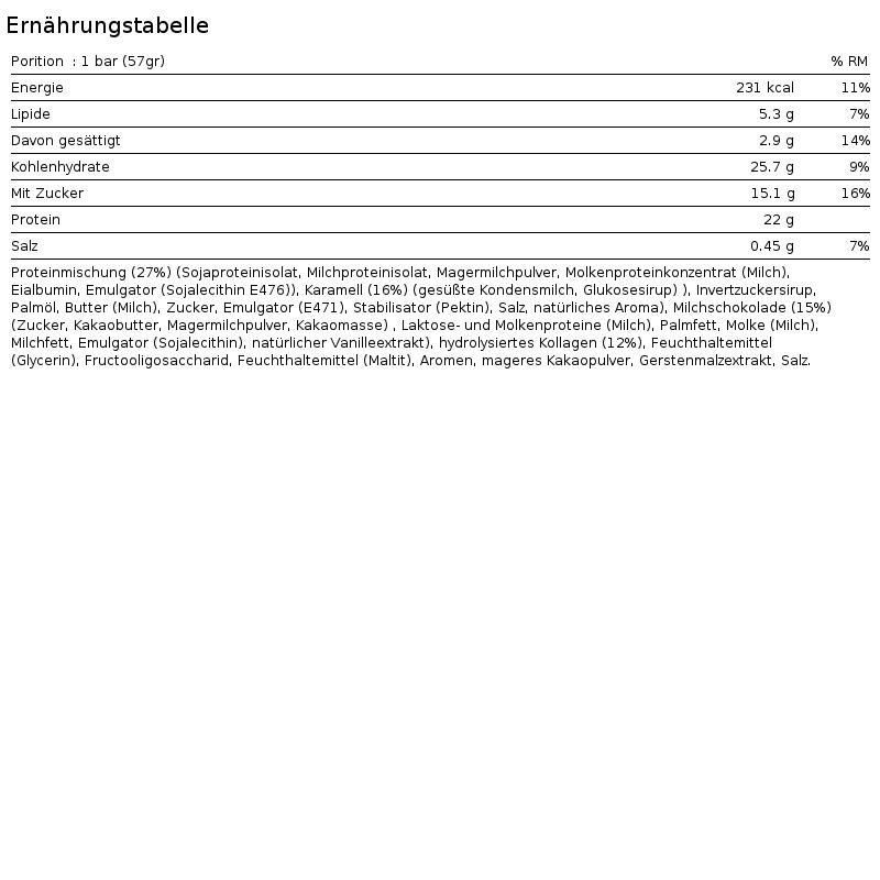 Hi Protein Bar 59g Mars (Packung mit 12 ) 3/3