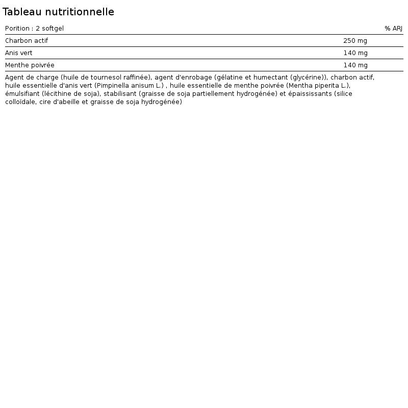Carbón Activo - 80 Softgels IO.Genix 2/4