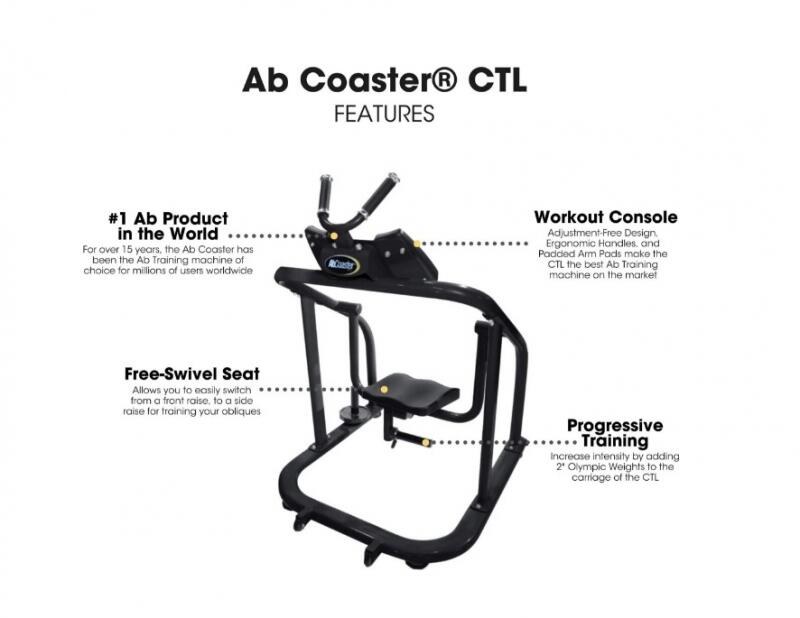 The Abs Company AbCoaster CTL THE ABS COMPANY Decathlon