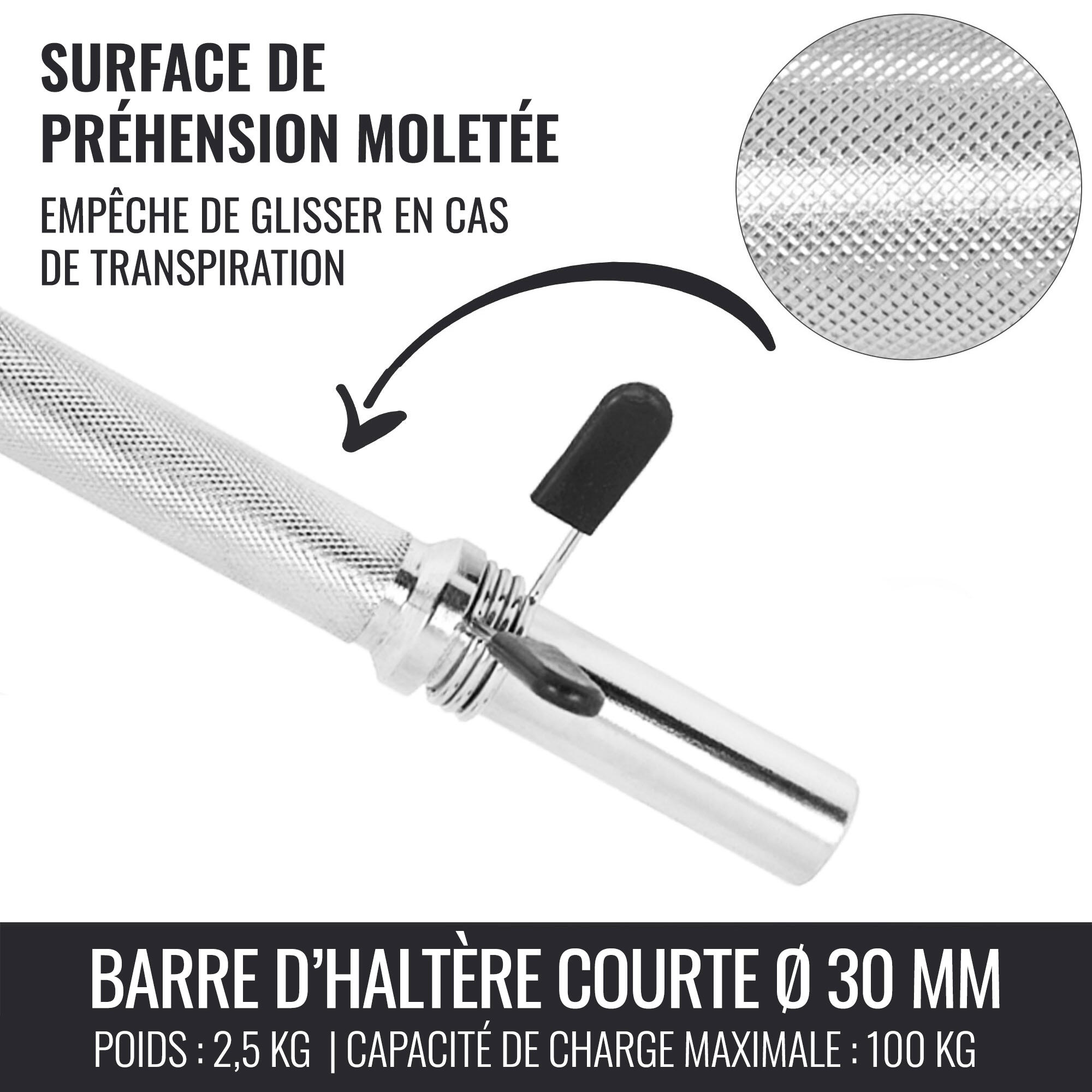 KIT D'HALTERES COURTS 27.5 KG POIDS EN FONTE AVEC RESSORTS | MUSCULATION | COULE 3/4