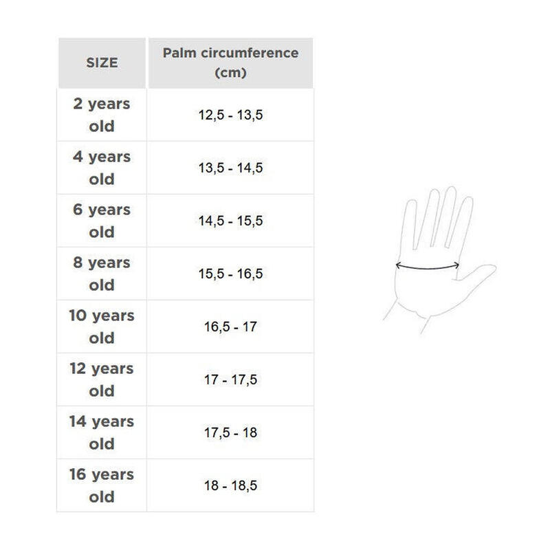 Rękawice zimowe dla dzieci ROSSIGNOL Baby Impr M czarny