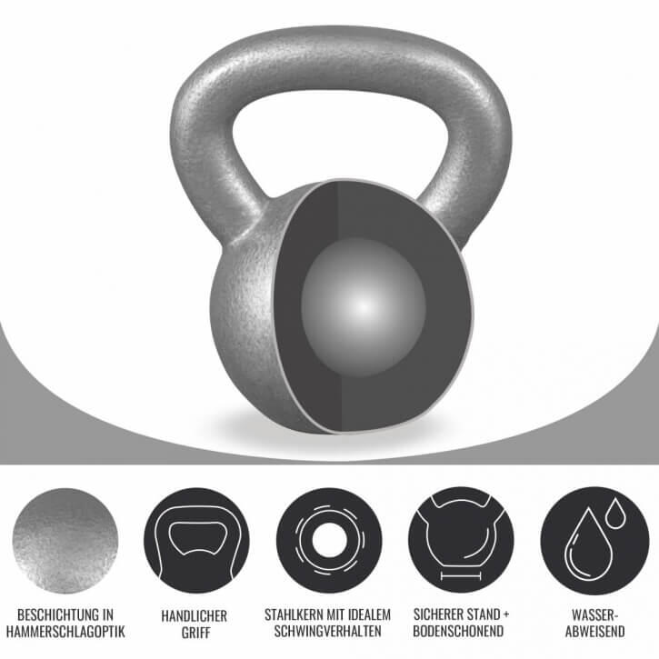 GORILLA SPORTS Kettlebell Gusseisen 2-32 KG