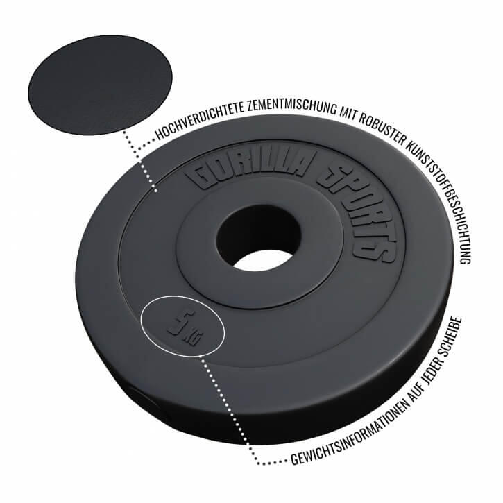 GORILLA SPORTS Hantelscheibe Olympia 50/51mm Kunststoff 1,25KG - 15KG