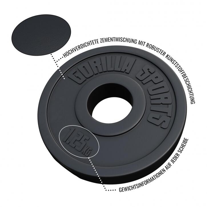 GORILLA SPORTS Hantelscheibe Olympia 50/51mm Kunststoff 1,25KG - 15KG