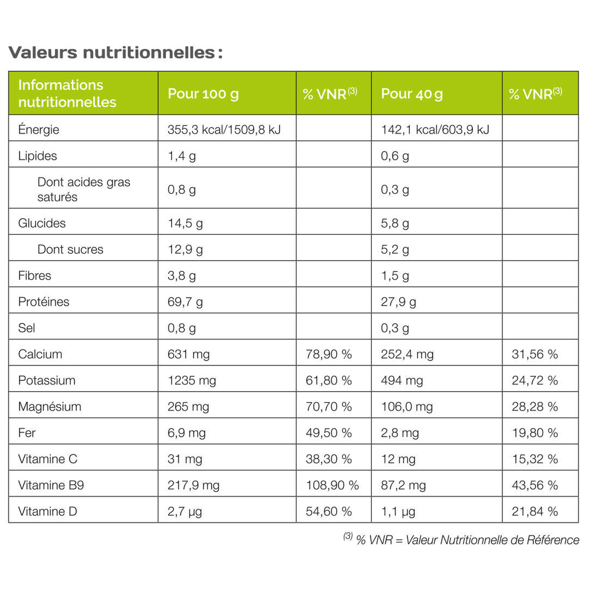 Proteine del siero di latte al cacao bio 450g Atlet