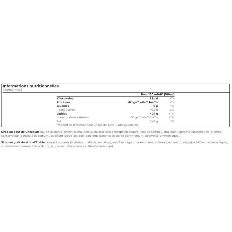 Biotech Usa Zero Syrup 320 Ml