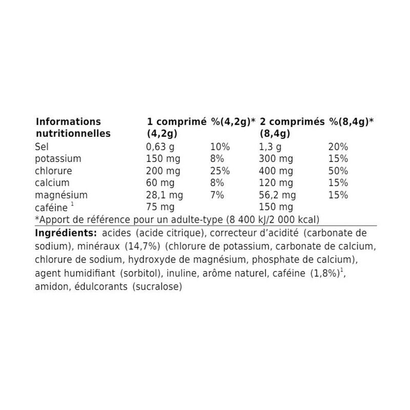 Geles Energeticos Powerbar Pow Electrolytes Lemon Tonic