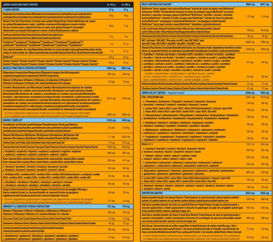 Jumbo Hardcore - 3060g Joghurt Banane Scitec Nutrition 2/5