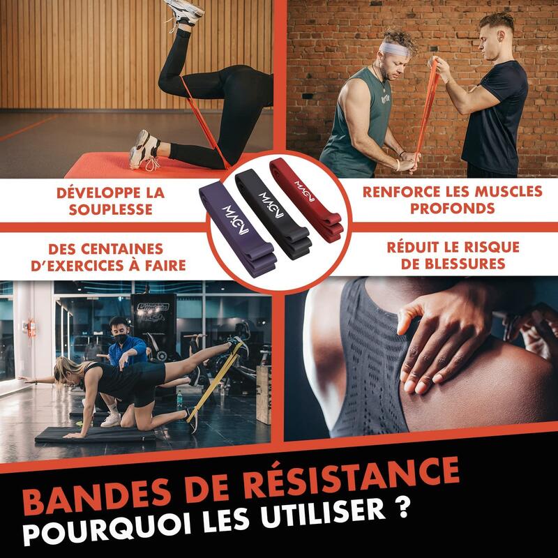 Bande de résistance - Moyen (16Kg à 39Kg)