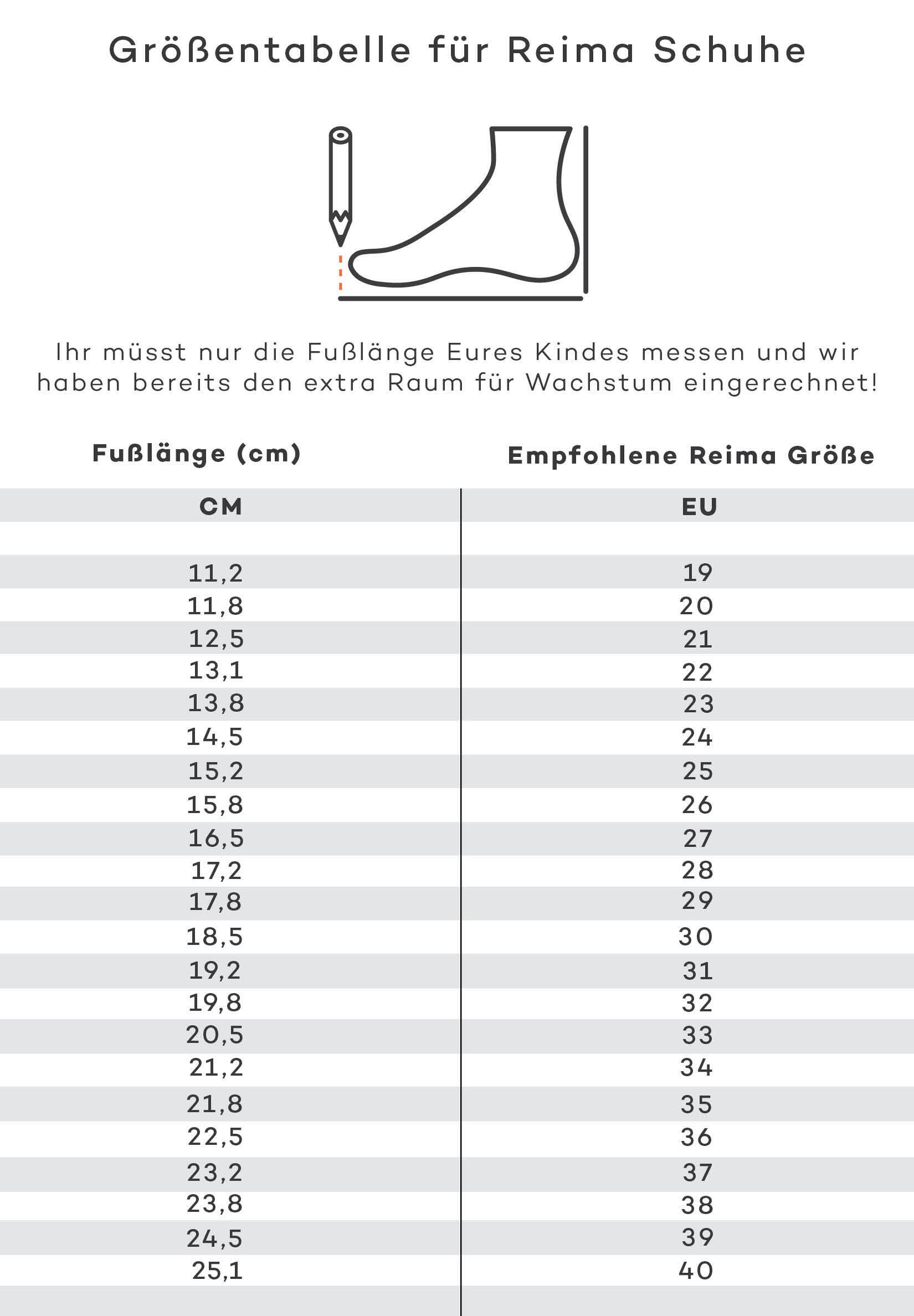Kinderlaarzen Reima Rain Ankles 5/7