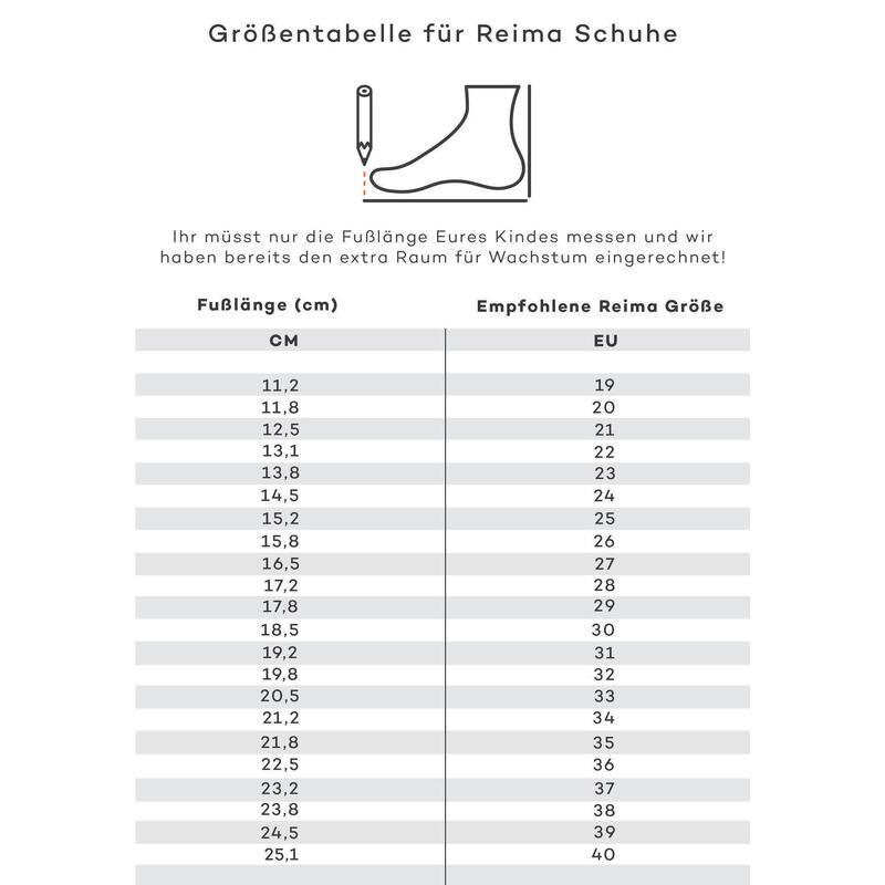 Wellies Taika 2.0 - wasserdicht und mit herausnehmbarer Innensohle