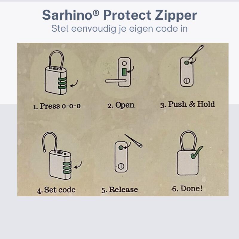 Sarhino Protect Zipper TSA driecijferig kabelslot - zwart