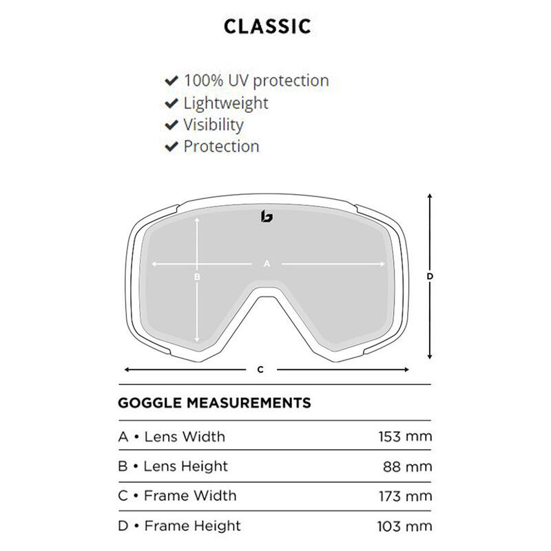 Ochelari de Schi MAMMOTH Full Black Matte - Grey Cat 3