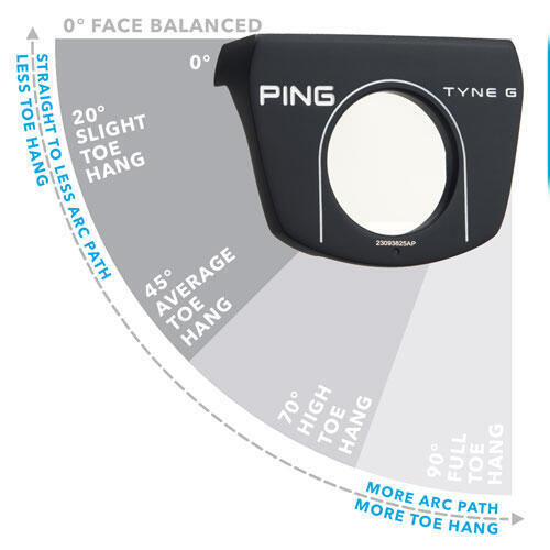 2023 GOLF PUTTER - TYNE G