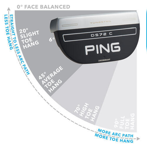 2023 GOLF PUTTER - DS72 C