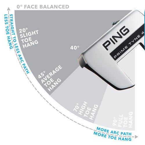 2023 GOLF PUTTER - PRIME TYNE 4