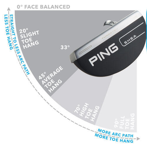 2023 GOLF PUTTER - PRIME TOMCAT 14