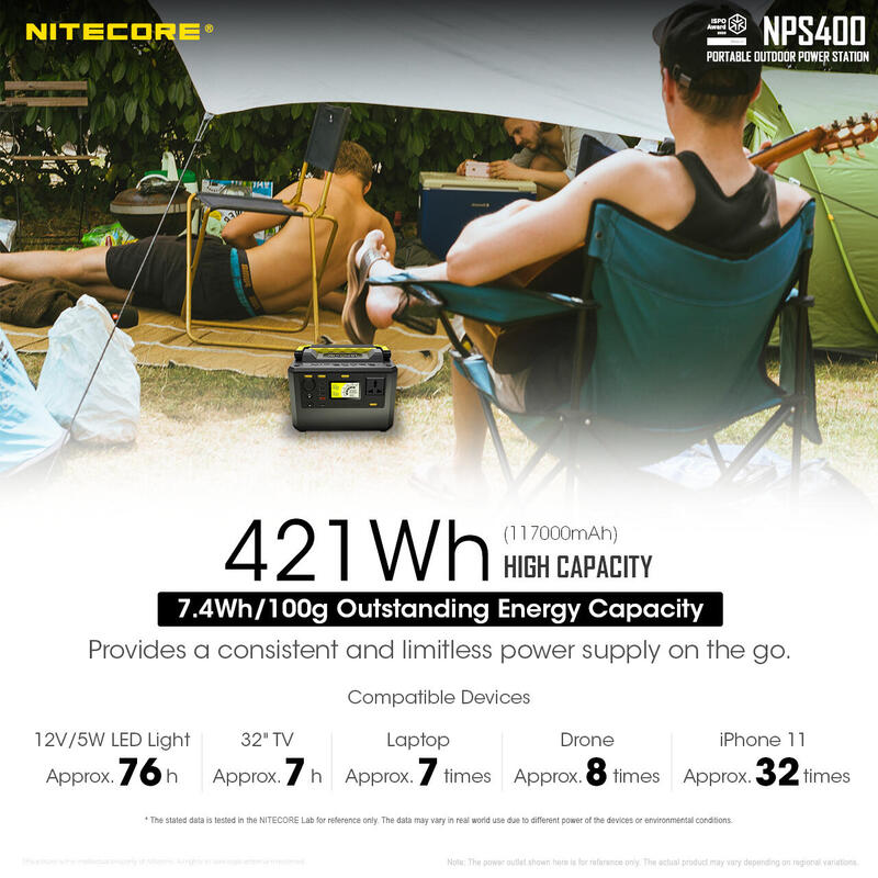 NPS400 Portable Outdoor Power Station 117000mAh - BLACK