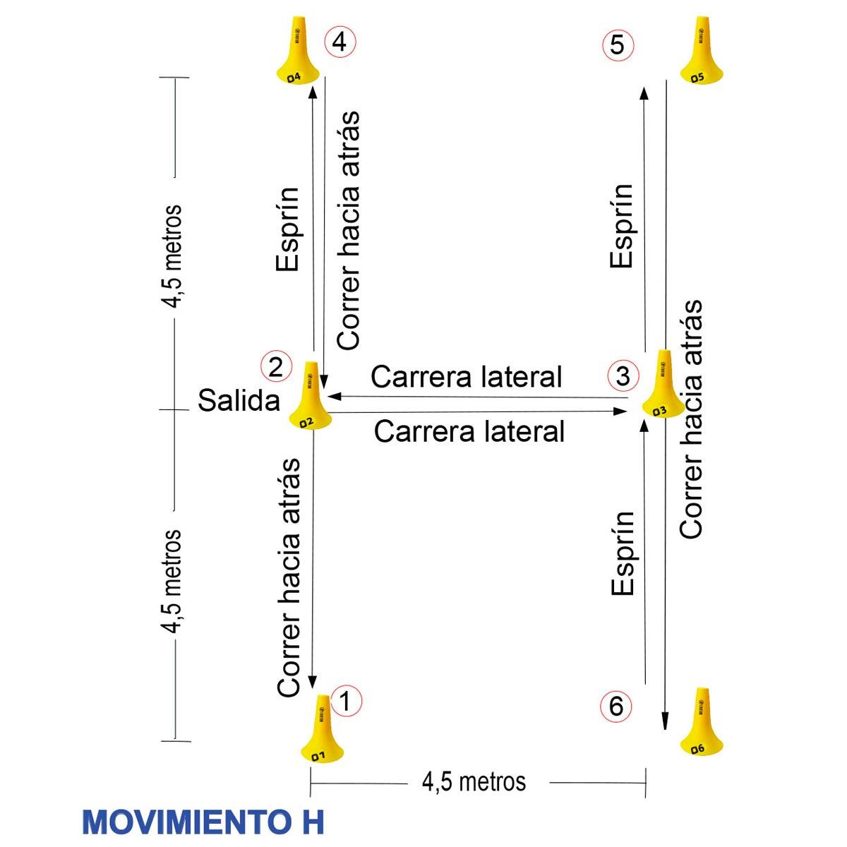 Set 10 Conos 23cm Numerados Zastor Flut-10N 2/3