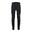 Pantalon De Running Homme - Core