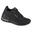 Sneakers pour femmes Skechers Million Air-Elevated Air