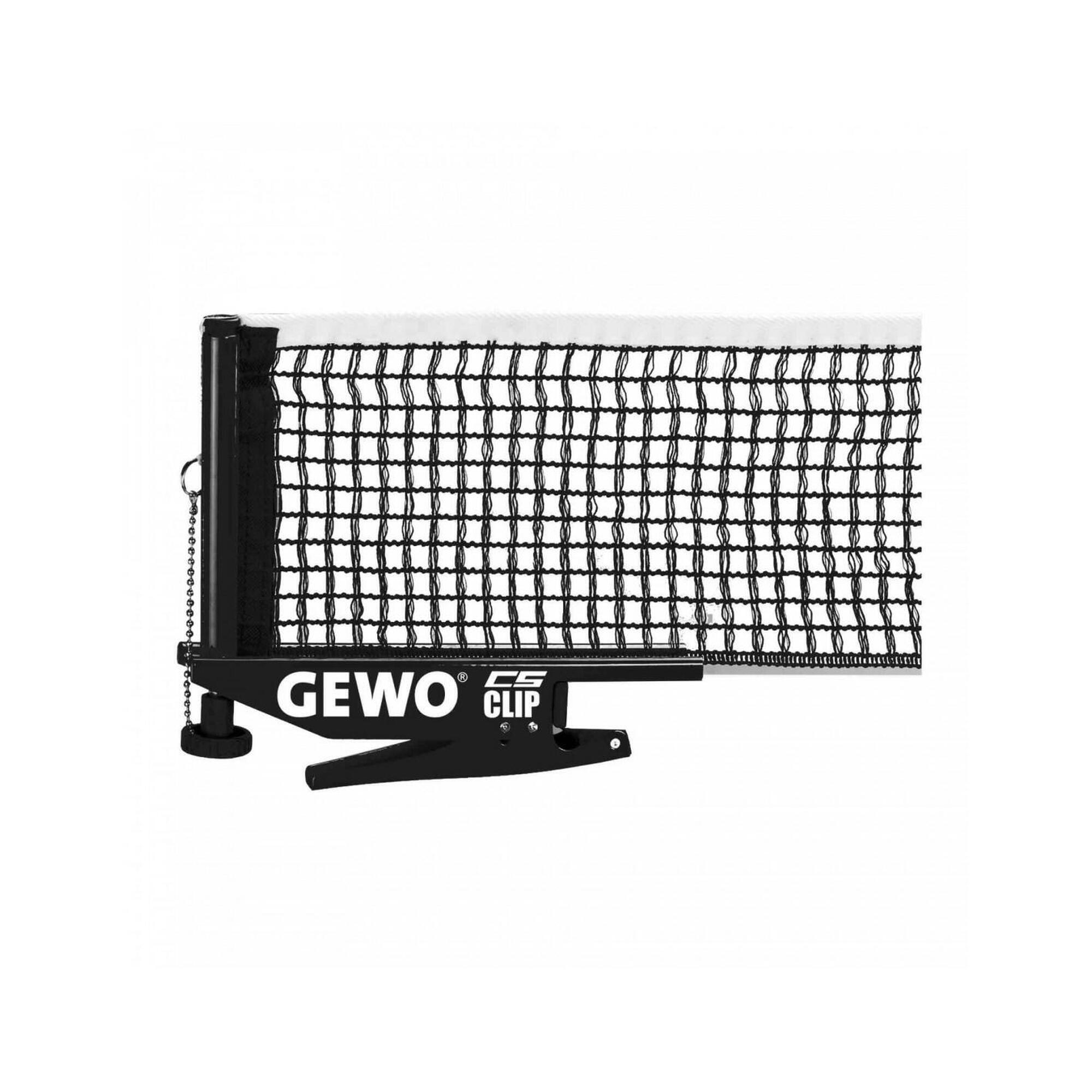 GEWO picture