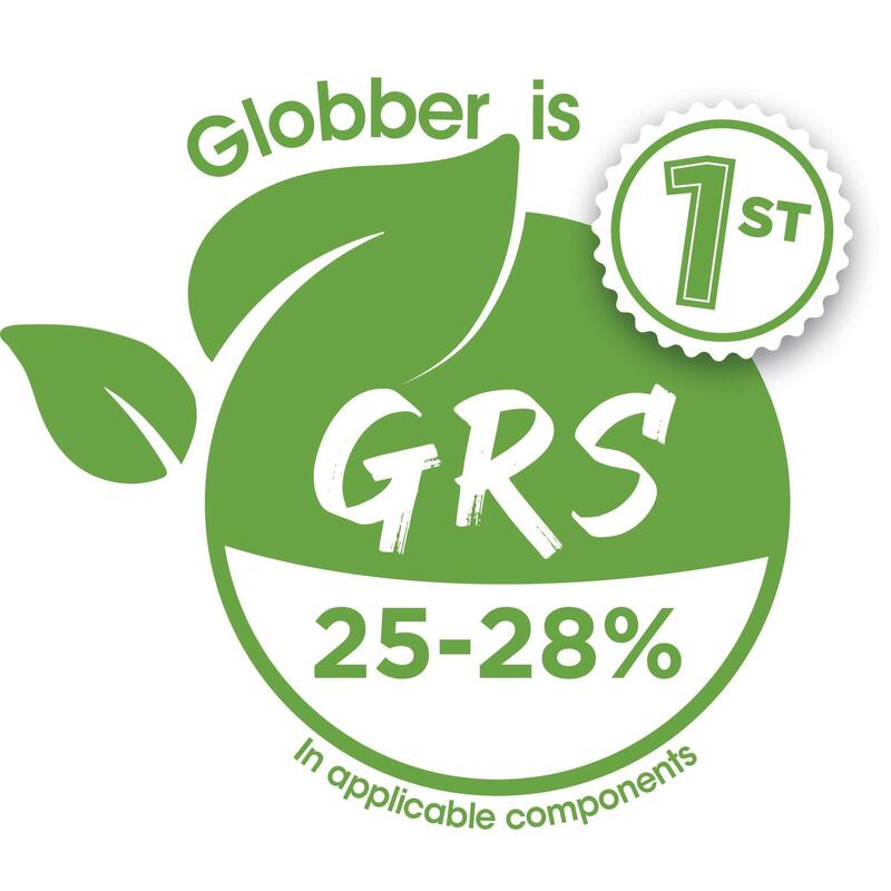 Globber | Master | Turquoise - Vert