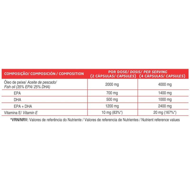 SUPLEMENTO NUTRICIONAL OMEGA 3 CONCENTRADO - GN CLINICAL - 60 CAPS