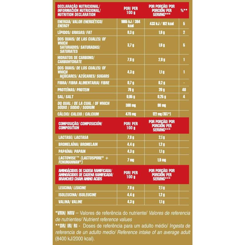 PROTEÍNA DE SORO ISOLADA TOTAL WHEY MORANGO - 1 KG