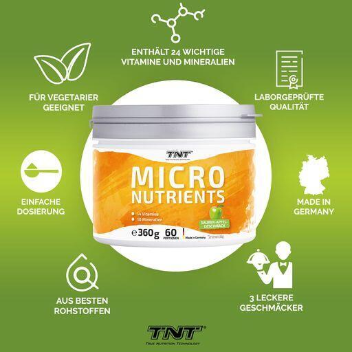 Micronutrients, alle wichtigen Vitamine und Mineralien in einem Produkt